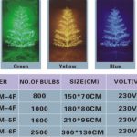 SKF-236(图案灯）