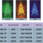 SKF-237(图案灯）