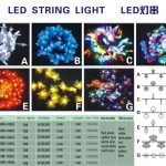 LED-SKS-G-10M-1050L装饰灯
