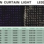 LED-SKR-2M/3M-1200L流水窗帘灯