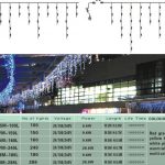 LED-SKI-3M/0.7M-150L窗帘灯