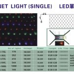 LED-SKN-S-2M/2M-352L网灯