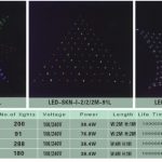 LED-SKN-R-Φ2M-200L八角网