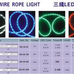 SKR-3W-100M（彩虹管）