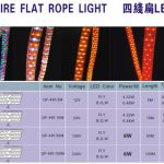 GF-4W-100M(彩虹管）