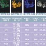 SKCB-1152-230V(树灯）