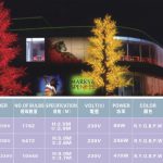 SKCB-5472-230V（树灯）