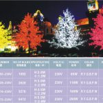 SKML-5472-230V( 树灯）