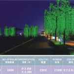 SKML-3480-230V( 树灯）